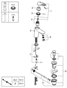 GROHE 33558LS3 - Baterie pentru lavoar EUROSTYLE, mărime S, albă