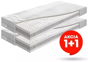 Saltea spumă Taranis Optimal 2.0 200x70 cm (T5) *PROMOȚIE 1+1. 763298