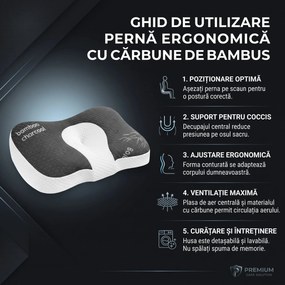Perna ortopedica cervicala CERVI-SAN Duo, spuma cu memorie, doua inaltimi, Alb/Gri