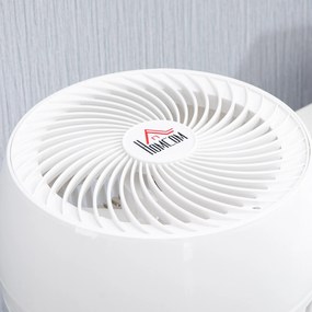HOMCOM Ventilator cu Oscilare 70° și Înclinare 90°, 3 Viteze, Flux Aer Puternic, Design Modern | Aosom Romania