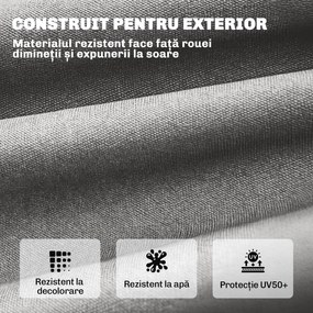 Outsunny Pernă pentru Scaune de Grădină, Leagăn, Bancă, Saltea Lungă | Aosom Romania