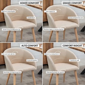 HOMCOM Set de 2 Scaune de Dining Stil Scandinav, Tapițate cu Material Textil, 55x56x74 cm, Bej | Aosom Romania