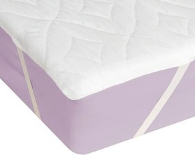 Cotopur Cotoblau, s.a Protecţie matlasată pentru saltea, acoperire parţială 80 x 200 cm