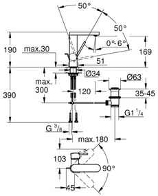 GROHE 23871003 - Baterie pentru lavoar PLUS, mărimea M, crom lucios