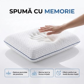Perna ortopedica cervicala memory foam cu gel si ventilatie AERO-SAN Gel