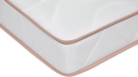 Saltea Green Future Super Ortopedica Basic Line 90x200x12 cm- Anatomica