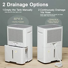 Dezumidificator Attractive TRITON 20, 340W, 2.5 L, Pana la 24L/24h, R290, Timer, Dezghetare automata, Senzor de umiditate, Alb