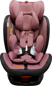 Scaun Auto cu Isofix NOVOKIDS™ Safety Seat 7000, Cu rotire 360 grade, 0-36 kg, Tetiera reglabila pe inaltime, Omologare R-129 i-Size, Transformabil