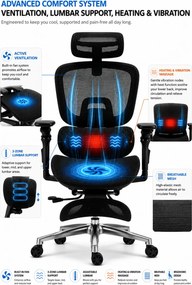 VIGOCHAIR ULTRA PRO VENT Scaun ergonomic, suport lombar cu masaj si incalzire, sezut cu ventilatie, sezut translatie, spatar reglare verticala, cotiere 6D, suport picioare, Full Mesh, Negru