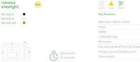 Spot LED incastrabil cu senzor iluminat ambiental Runway auriu