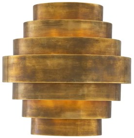 Aplica de perete design LUX Rizzi Double