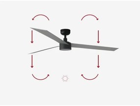 Ventilator LED dimabil FARO 34287-1TW CRUISER LED/18W/230V 2700/4000/6500K + telecomandă