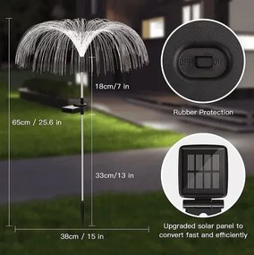 Iluminat decorativ în 7 culori - LUMIPALM