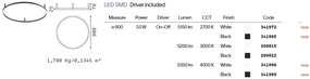 Lustra LED design geometric Oracle slim pl d090 round 2700k on-off alba