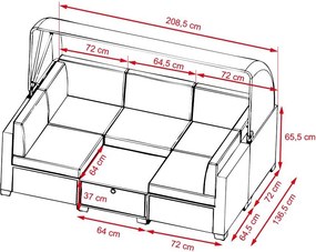 Set mobilier din ratan pentru grădină Avenberg GALIA negru/albastru + huse bej