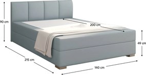 Pat boxspring 140x200, mentă, RIANA KOMFORT
