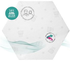 Saltea pentru copii din spumă cu husă detașabilă 99x114 cm Safe Asleep® – Roba
