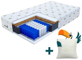 Saltea cu arcuri Hunt 200x200 cu cocos