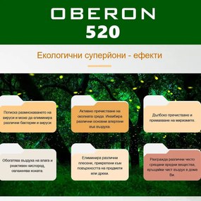 Purificator de aer Atractiv OBERON 520, 50W, Pana la 62 m², Wi-Fi, 5 viteze, Timer, Mod de noapte, Telecomandă, Senzor inteligent de poluare, Alb