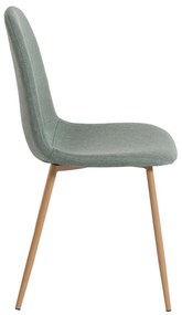 Set 2 scaune dining Bonami Essentials Lissy, verde