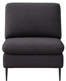 Fotoliu negru cu tapițerie din stofă bouclé Moilo – MESONICA