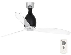 Ventilator de tavan FARO 32026 MINI ETERFAN negru/transparent + telecomandă