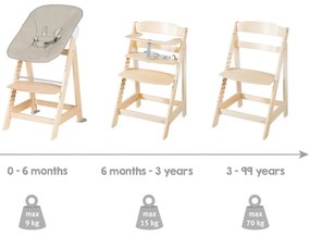 Scaun de masă pentru bebe bej/în culoare naturală Born Up 2in1 Luxe – Roba