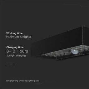 Aplică LED solară cu senzor LED/6W/3,7V IP65 4000K negru