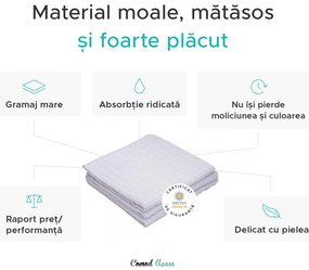 Prosop JERRY 70 x 140 cm alb, 100% bumbac
