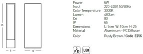 Mini Stalp LED pentru iluminat exterior decorativ IP65 Kylee rustic H-25cm