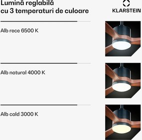 Klarstein SkyBreeze Smart ventilator de tavan, Utilizare interioară și exterioară, Control inteligent, IP44, 40 dB
