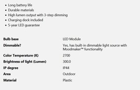 Veioza LED portabila de exterior design nordic IP44 Sponge Battery negru