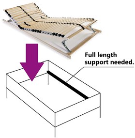 Baza de pat cu sipci, 28 sipci, 7 zone, 70 x 200 cm 70 x 200 cm, Tetiera  suport pentru picioare (manual), nu