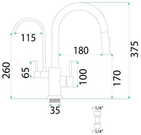 Baterie de bucatarie Rea Eco Fresh auriu