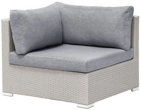Set canapele pentru grădină Sante (gri deschis). 1011780