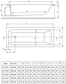 Cada baie incastrata Deante Prizma, 180x75 cm, dreptunghiulara, alb lucios - Resigilata