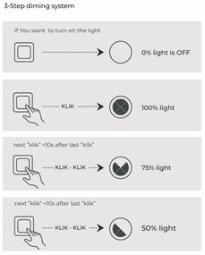 Lustra LED suspendata moderna AMANDA 42+62+82 3-STEP DIMM neagra