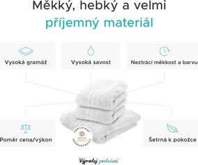 Prosop de baie CLASSIC COLOR 70 x 140 cm mentol, 100% bumbac