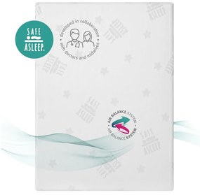 Saltea pentru copii din spumă cu husă detașabilă 95x70 cm Safe Asleep® – Roba