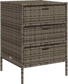 vidaXL Dulap depozitare de grădină, gri, 55x59x80 cm, poliratan