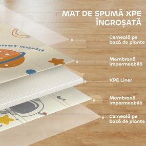 AIYAPLAY Covoraș pentru bebeluși față-verso, covoraș pentru târâre, temă astronauți și planete. | Aosom Romania