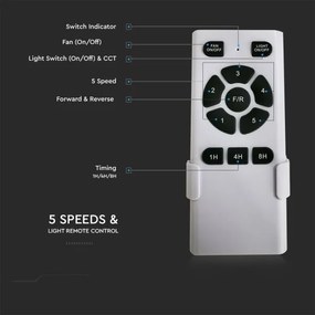 Plafonieră LED cu ventilator LED/15W/230V 3000/4000/6400K + telecomandă