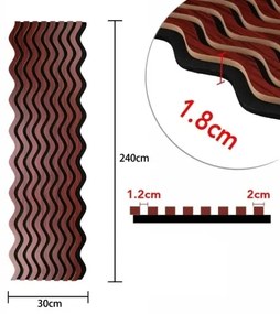Panou riflaj acustic decorativ, MDF si pasla, AC46, 240x30x1.8cm, Visiniu