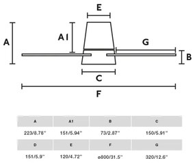 Ventilator LED dimabil de tavan FARO 34315 KLOVER S LED/20W/230V alb d. 80 cm + telecomandă