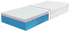 Saltea PLATON 180x200 cm