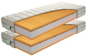 Saltea spumă Blossom 200x80 cm (T3/T5) *PROMOȚIE 1+1. 1021795