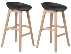 Set scaune tip bar 2buc. Mitri (negru). Promo -36%. 1010006