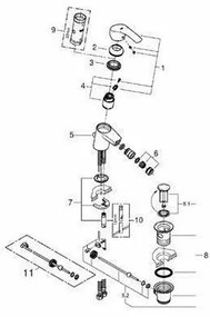 Baterie bideu Grohe Eurosmart New crom lucios