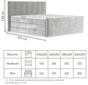 Pat boxspring albastru cu spațiu de depozitare 200x200 cm Ava – Maison de Rêve