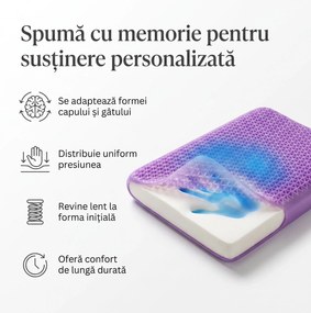 CERVI-SAN ORTOPEDIC, perna cervicala pentru sustinerea gatului, umerilor, compozitie din spuma cu memorie, cu dubla utilizare, amelioareaza durerile c
